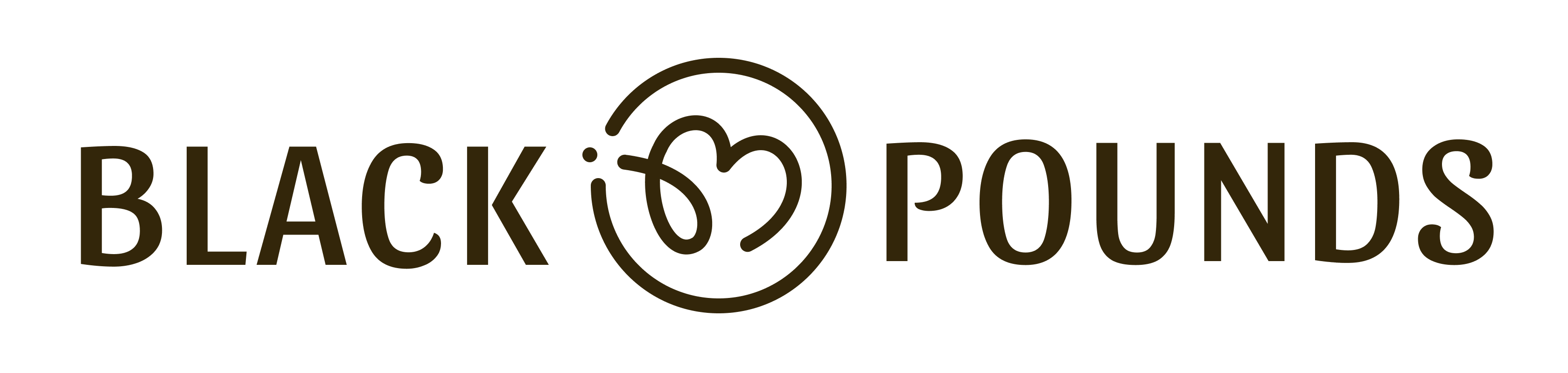 Black Pounds Project